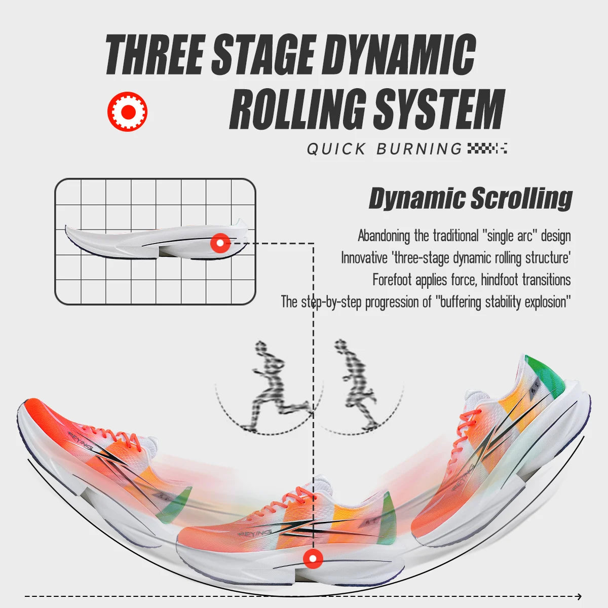 Men's And Women's Outdoor Casual Sports Shoes Breathable Mesh Shock Absorption and Cushioning Marathon Running Shoes